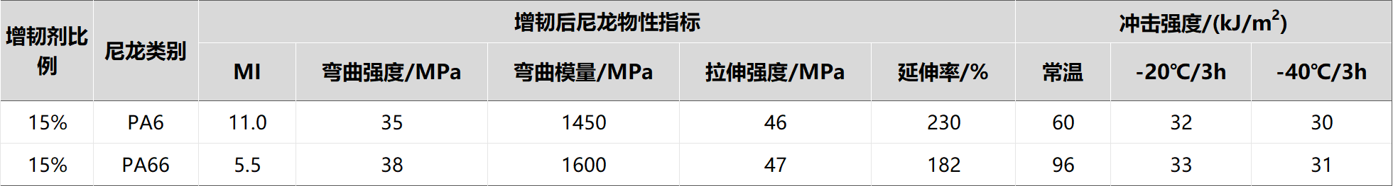 1698298423683007075.png image.png