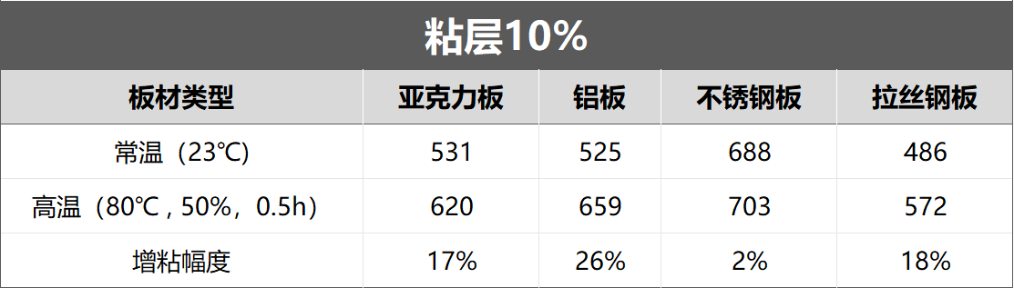 1698298880445057331.png image.png